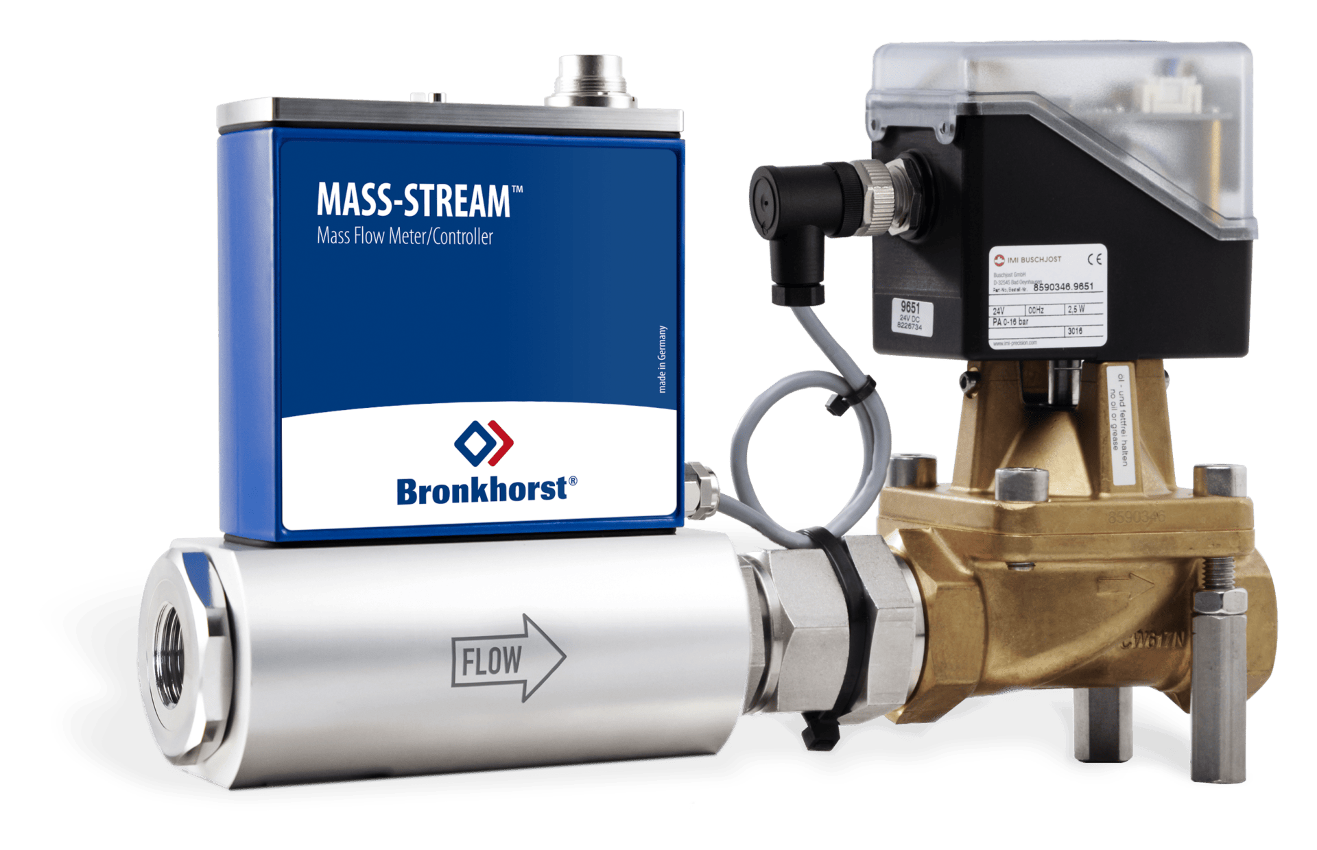 Mass-stream flow controller med separat ventil for styring av mengden gjennom måleren, gir mer presis og nøyaktig målinger.