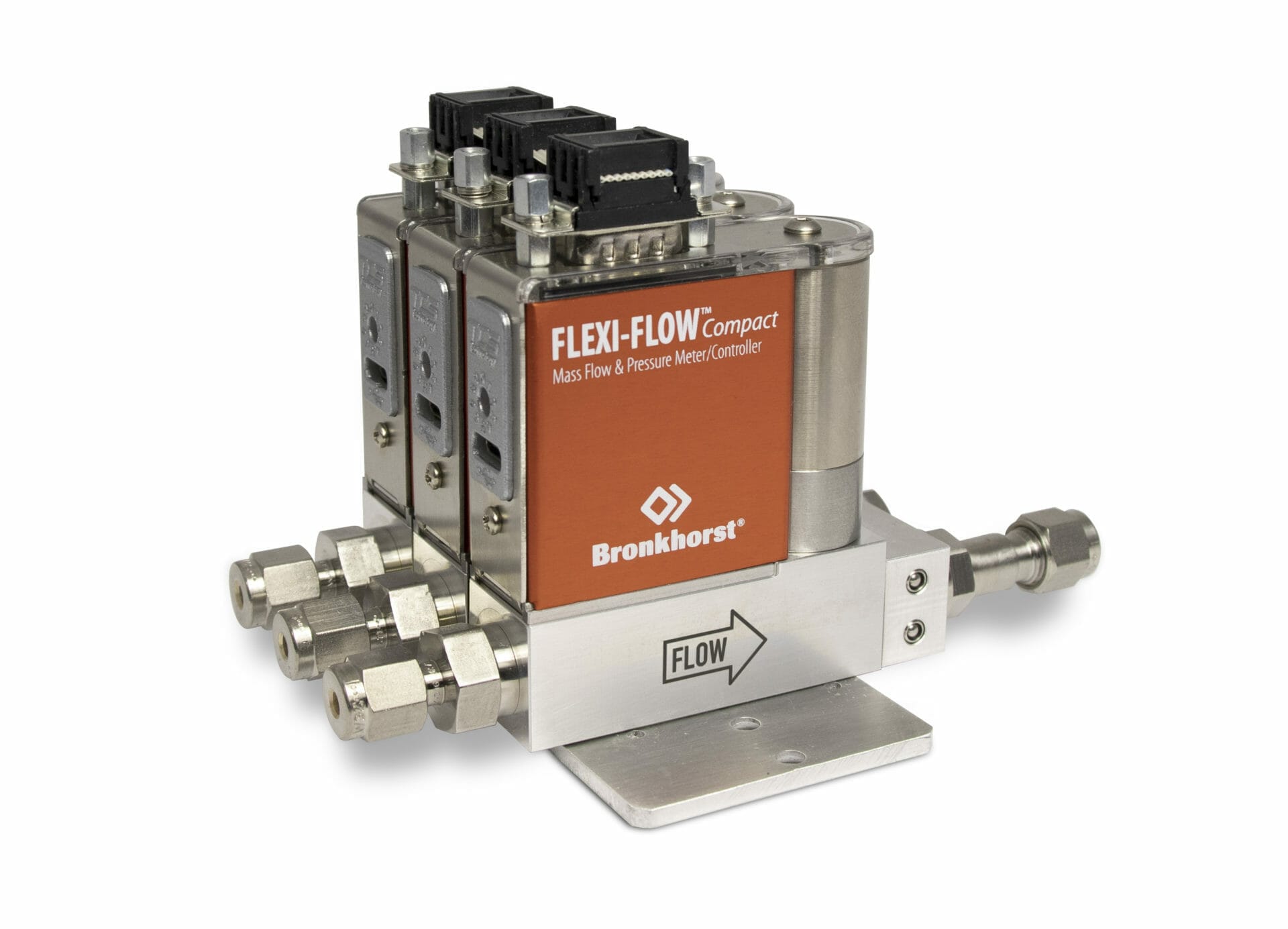 flexi-flow compact multi-channel