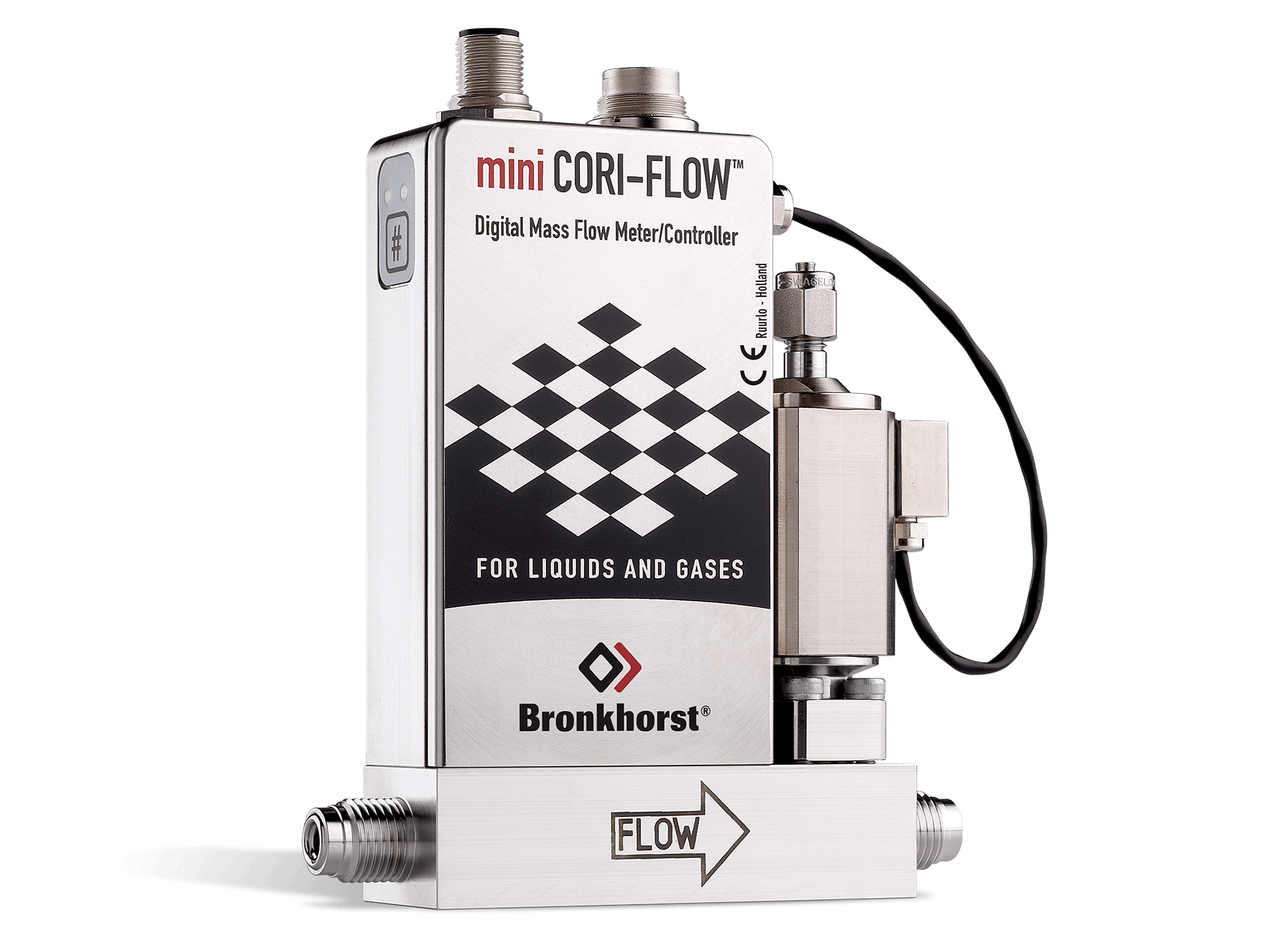 Mini Cori Flow Serien