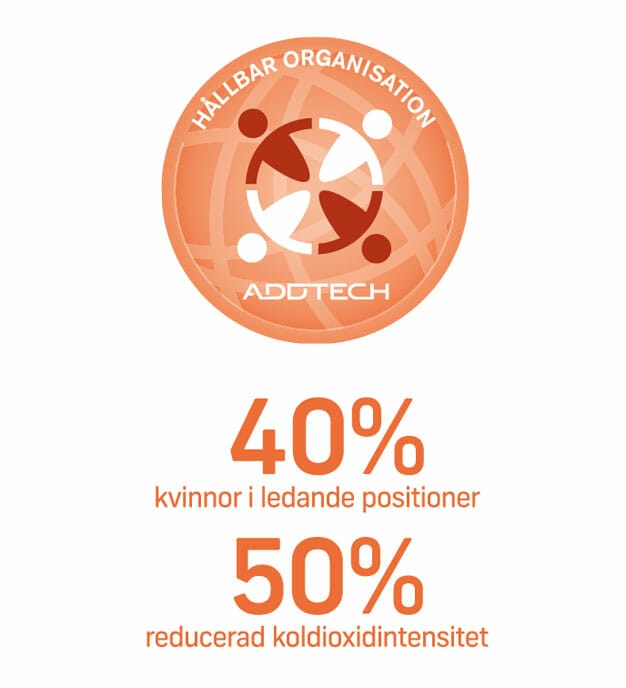 Oransje symbol for bærekraftig organisasjon. Står for flere kvinner i ledende stillinger og redusering av co2 utslipp.